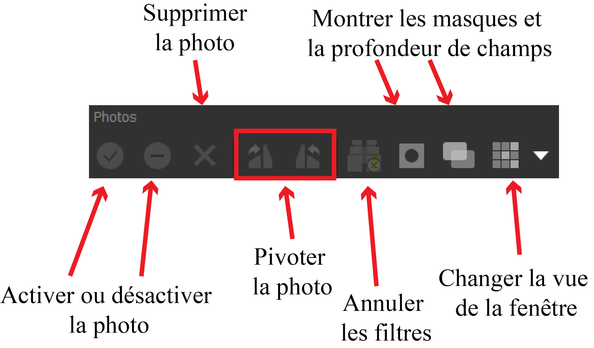 Figure 3. Outils de base la photo (Agisoft Metashape, v1.8). a. activer la photo; b. désactiver la photo; c. supprimer; d. pivoter à droite; e. pivoter à gauche; f. annuler les filtres; g. montrer les masques; h. montrer les cartes de profondeur; i. changer la vue de la fenêtre. (Agisoft Metashape, v1.8)